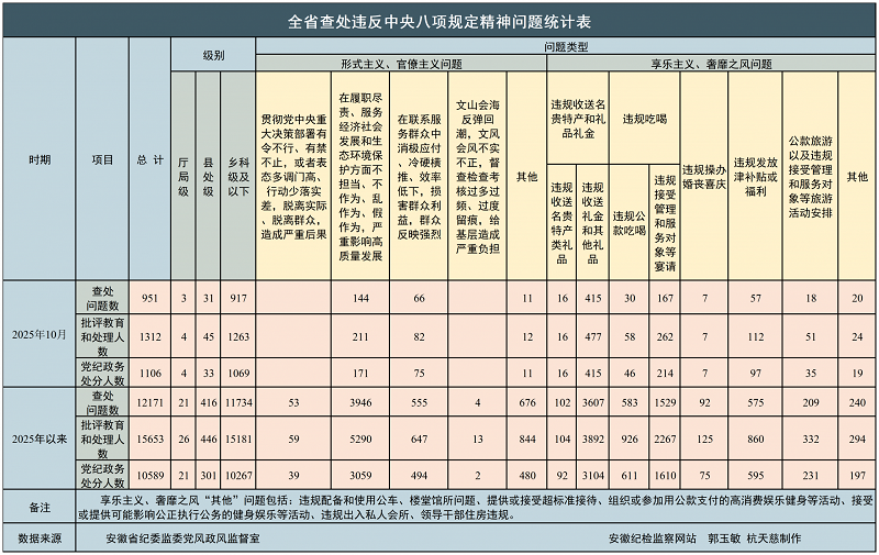 1764807009930182.png 123f47d2701cf54f6d43bbfb38e37ae3.png